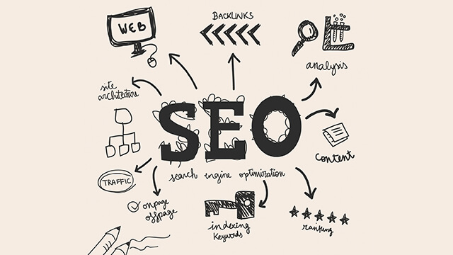 SEO Services Taigum
